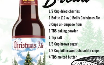 Recipe: Christmas Ale Cherry Chocolate Bread